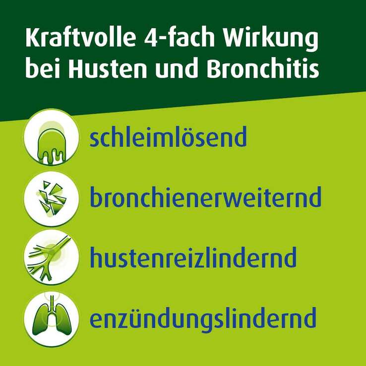 Medicines from Germany Prospan cough syrup, 100 ml