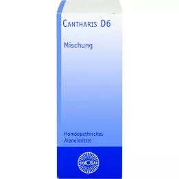 CANTHARIS D 6 Dilution, 20 ml