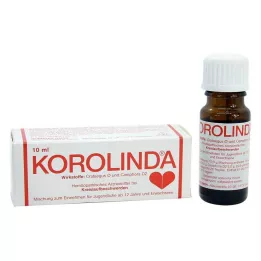 KOROLINDA Solution, 10 ml