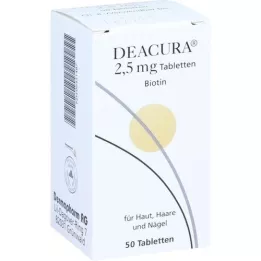 DEACURA 2.5 mg tablets, 50 pcs