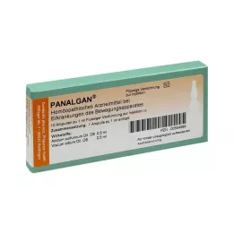 PANALGAN Ampoules, 10 pcs