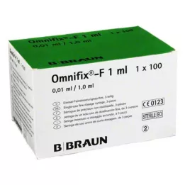 OMNIFIX F Duo Spr.1 ml 25 G 0.5x16 mm latex-free, 100X1 ml