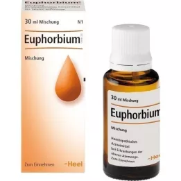 EUPHORBIUM COMPOSITUM SN drops, 30 ml