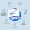 ALLERGOVAL capsules, 50 pcs