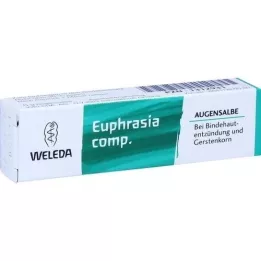 EUPHRASIA COMP.Eye ointment