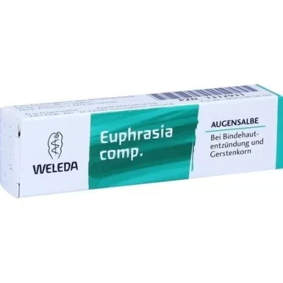 EUPHRASIA COMP.Eye ointment EUPHRASIA COMP.Eye ointment
