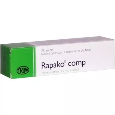 RAPAKO Comp. Nasal drops, 20 ml