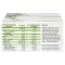 BEH Macula capsules, 84 pcs