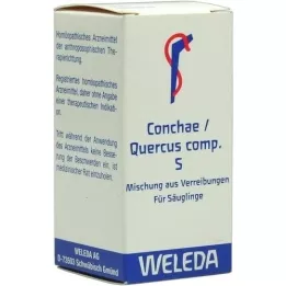 CONCHAE/QUERCUS Comp.s Trituration, 20 g