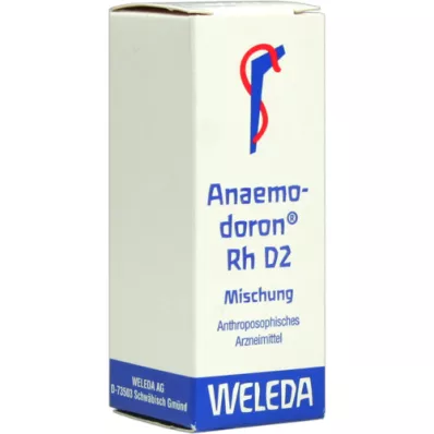ANAEMODORON RH D 2 Mixing, 20 ml