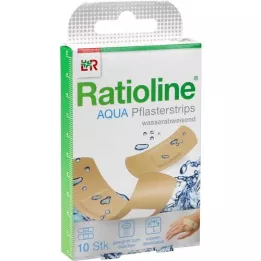 RATIOLINE Aqua burkolatcsíkok 2 méretben, 10 db