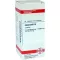 JABORANDI D 4 tablets, 80 pcs