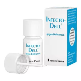INFECTODELL solution, 2 ml