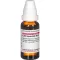 LUFFA OPERCULATA D 30 Dilution, 20mL