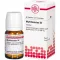 MYRTILLOCACTUS D 2 tablets, 80 pcs