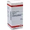 CONIUM D 12 tablets, 200 pcs
