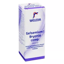 GELSEMIUM/BRYONIA comp. mixture, 50 ml
