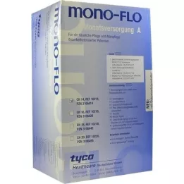 Monoflo Plus Month A CH14, 1 pcs