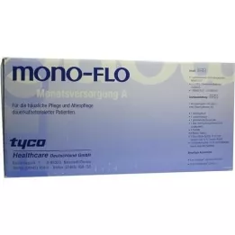 Monoflo Plus Month A CH16, 1 pcs
