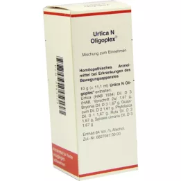 Urtica N Oligoplex Liquidum, 50 ml