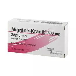 MIGRÄNE KRANIT 500 mg suppositories, 10 pcs