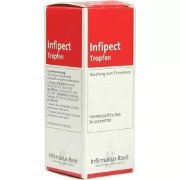 INFIPECT drops, 20 ml