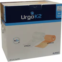 Urgok2 compr
