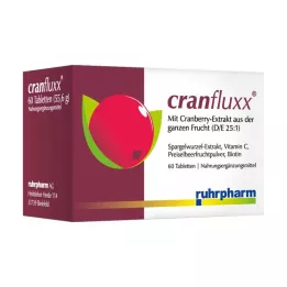 CRANFLUXX Tablets, 60 pcs