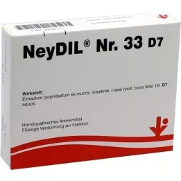Neydil NR33 D7, 5x2 ml