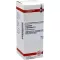 CEANOTHUS AMERICANUS D 4 Dilution, 50mL