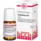MOLYBDAENUM D 6 tablets, 80 pcs