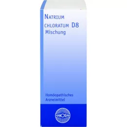 NATRIUM CHLORATUM D8 Hanosan Dilution, 20mL
