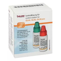 BEURER GL44/GL50 control solution Level 3+4, 1 pcs