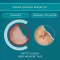 COMPEED Blister plaster extreme, 5 pcs