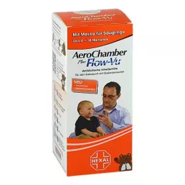 AEROCHAMBER with mask for infants 0-18 months, 1 piece