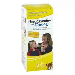 AEROCHAMBER with mask for children 1-5 years, 1 piece