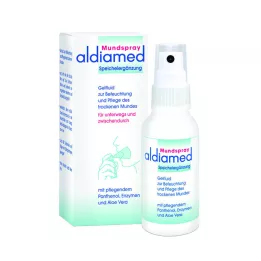 ALDIAMED Mouth spray for saliva supplementation, 50 ml