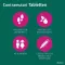 CONTRAMUTAN Tablets, 100 pcs