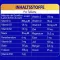 BION 3 tablets, 90 pcs