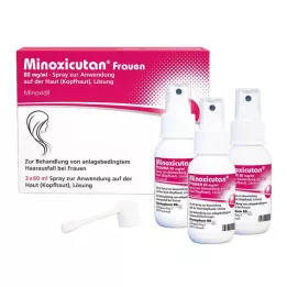 MINOXICUTAN Women 20 mg/ml spray, 3X60 ml