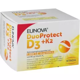 EUNOVA Duoprotect D3+K2 1000, azaz/80 μg kapszulák, 90 db
