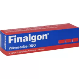FINALGON Warming ointment DUO 4 mg/g + 25 mg/g, 20 g