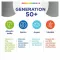 CENTRUM Generation 50+ tablets, 30 pcs
