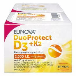 EUNOVA DuoProtect D3+K2 2,000 IU/80 μg capsule combination, 2X90 pcs
