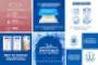 Instructions for use for DUREX extra thin condoms, 8 pieces - 1