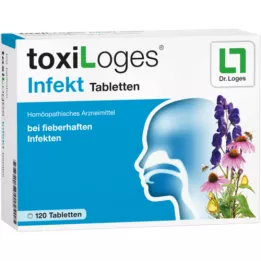 TOXILOGES INFEKT tabletták, 120 db