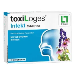 toxiLoges® Infection Tablets, 120 pcs