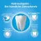 BIONIQ Repair toothpaste, 75 ml