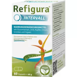REFIGURA Intervall capsules, 60 pcs