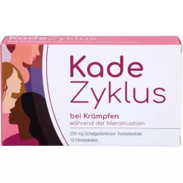 KADEZYKLUS görcsökre naponta Menstruáció 250 mg FTA, 10 db